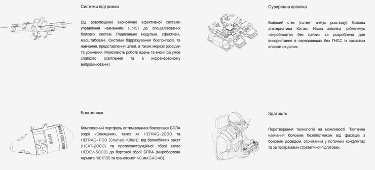 скриншот информации о направлении деятельности производителя дронов Donaustahl Стефана Туманна